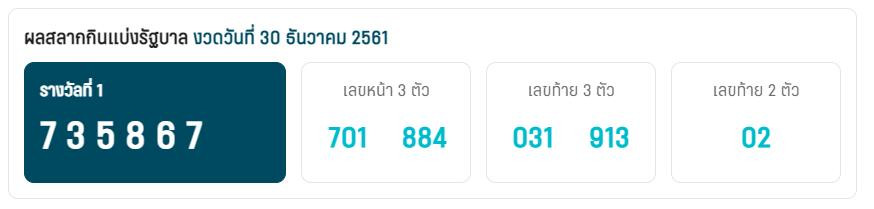 ผลสลากกินแบ่งรัฐบาล งวดวันที่ 30 ธันวาคม 2561