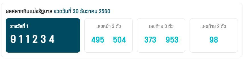 ผลสลากกินแบ่งรัฐบาล งวดวันที่ 30 ธันวาคม 2560